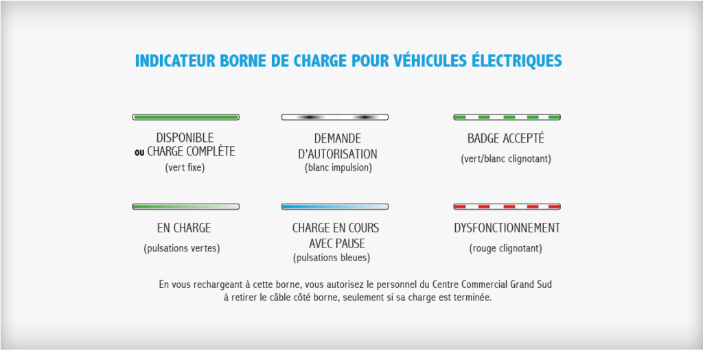 Etat de charges depuis les bornes électriques
