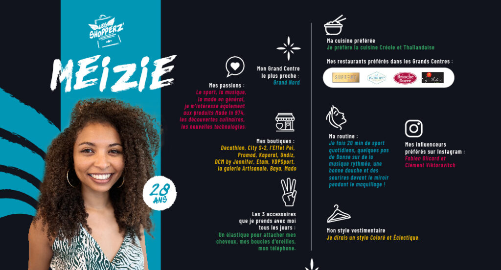 Présentation Shopper'z de Meizie